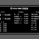 지리산흑돼지 이미지