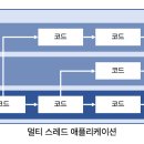 인재개발원(14) 이미지