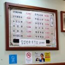 용산-290 | 마포역 맛집 내돈내산 since 1952 노포 서씨네해장국 선지해장국 양무침 후기