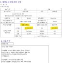 신원슈퍼 이미지