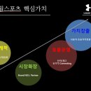 아윌스포츠 - 아산시 탕정로 473 | 아윌스포츠