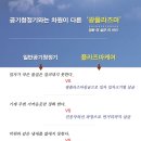 만호2리마을회관 이미지