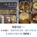 화평식품
