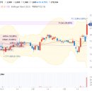 (주)코원플레이 이미지