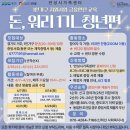 금융안전
