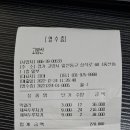 2022년12월 일산 고봉산 산행결산 이미지