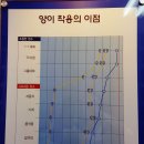 강남보청기 믿을만한곳!강추!