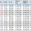 우리산업홀딩스(주) 이미지