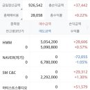 스튜디오 smc