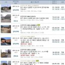 화대2교 이미지