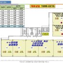 캐슬약국 이미지