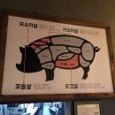 만수역 맛집 뚱보집 가보았어요! (인계동껍데기와 슬쩍 비교)