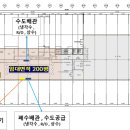 서흥공인중개사사무소 이미지