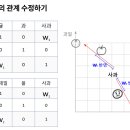 어텐션 - 강남구 테헤란로70길 12 | 어텐션