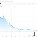 상업용 96 이미지