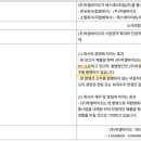 에스에이치바이오 이미지
