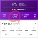 비에이치씨(BHC)신백점 | 한가득 : 칠성몰 CJ온스타일 신세계라이브쇼핑 신세계백화점 bhc치킨 (ft. 혜택 챙기는 것도 바쁘다 바빠~)