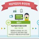 조치조치 이미지
