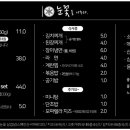 눈꽃을나누다 이미지