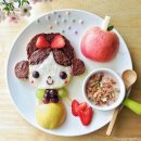 인도-티베트에서 온 우리말 먹다,자시다,잡수시다 --＞증거자료 있음 이래도 부정할 건가? 이미지
