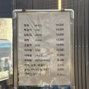 닭발애 | 부산 동래 튤립 닭발 연탄구이 닭발애 포장 후기