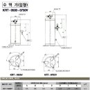 경안엔지니어링