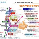 은행약국 이미지