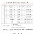 충성대교회 신청 이미지