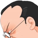 정화상사
