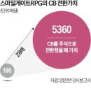 아크회계법인