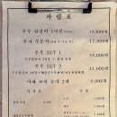 루루 닭갈비 이미지