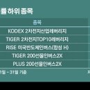 신한디자인그룹주 이미지