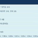 대치1-118 이미지