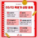 대성1호 태양광발전소 | 03월 12일 목요일