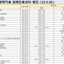 김성훈가정의학과의원 이미지