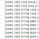 성보한의원 이미지