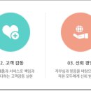 비룡기업 이미지
