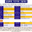 서초타워 이미지