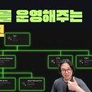 AI로 회사 운영 해주는 Paper Clip. 심지어 무료 오픈소스 이미지