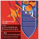 자이세탁나라 이미지