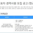 투비앤아나운서아카데미 [(주)인테크디자인] (주)인테크디자인 PT발표자 채용 이미지