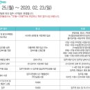 하나은행 평택중앙지점 네이버블로그