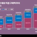 신성서비스인력 이미지