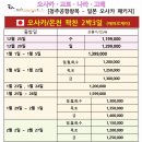 [사진] 일본 교토 단풍여행 이미지