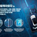 한국공학대 Grand-ICT센터, 지역지능화혁신인재양성사업 통해 AI 기반 실내 주차 위치 서비스 스타트업 배출 이미지