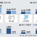 이례로-4 매일경제