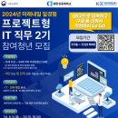 미래취업정보 이미지