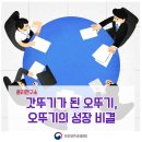 갓뚜기가 된 오뚜기, 오뚜기의 성장 비결 이미지