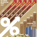 매경이 전하는 세상의 지식 (매-세-지, 8월 23일) 이미지