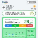 26500-76-10-015 | 오늘 수도권 미세먼지 농도 , 예보ㅣ미세먼지pm2.5 기준, 초미세먼지, 원인| 지금 놀러가기좋은곳